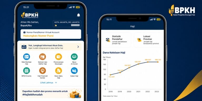 Calon Jemaah Haji Kini Bisa Cek Nilai Manfaat dan Posisi Antrean lewat BPKH Apps
